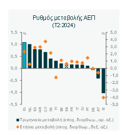 Στιγμιότυπο_οθόνης_2024-09-11_142524_1.png